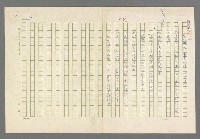 主要名稱：小王子圖檔，第16張，共99張