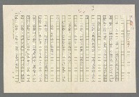 主要名稱：小王子圖檔，第25張，共99張