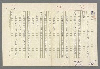 主要名稱：小王子圖檔，第28張，共99張