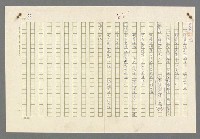 主要名稱：小王子圖檔，第45張，共99張