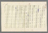 主要名稱：小王子圖檔，第51張，共99張