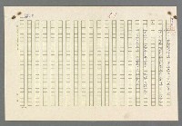 主要名稱：小王子圖檔，第60張，共99張