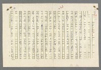 主要名稱：小王子圖檔，第61張，共99張