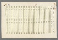 主要名稱：小王子圖檔，第62張，共99張