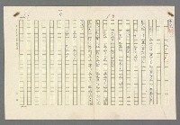 主要名稱：小王子圖檔，第66張，共99張