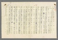 主要名稱：小王子圖檔，第67張，共99張