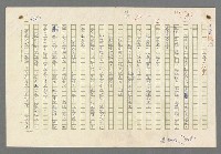 主要名稱：小王子圖檔，第68張，共99張