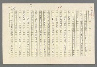 主要名稱：小王子圖檔，第71張，共99張