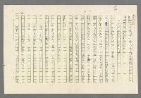 主要名稱：小王子圖檔，第74張，共99張