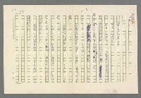 主要名稱：小王子圖檔，第76張，共99張