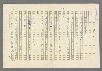 主要名稱：小王子圖檔，第77張，共99張