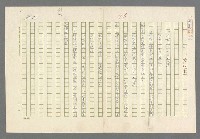 主要名稱：小王子圖檔，第79張，共99張