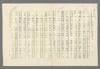 主要名稱：小王子圖檔，第80張，共99張