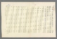主要名稱：小王子圖檔，第83張，共99張