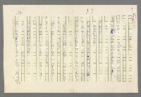 主要名稱：小王子圖檔，第84張，共99張