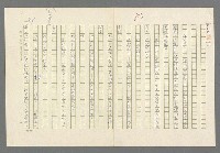 主要名稱：小王子圖檔，第86張，共99張