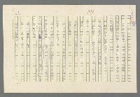 主要名稱：小王子圖檔，第87張，共99張