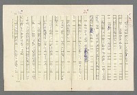 主要名稱：小王子圖檔，第91張，共99張