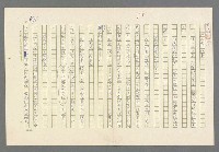 主要名稱：小王子圖檔，第93張，共99張