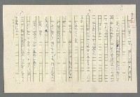 主要名稱：小王子圖檔，第95張，共99張