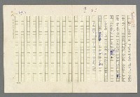 主要名稱：小王子圖檔，第98張，共99張