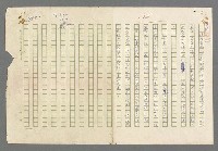 主要名稱：小王子圖檔，第99張，共99張