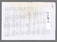 主要名稱：小婦人（影本）圖檔，第2張，共178張
