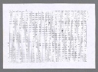 主要名稱：小婦人（影本）圖檔，第41張，共178張