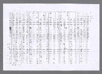 主要名稱：小婦人（影本）圖檔，第72張，共178張