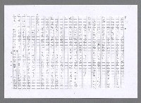 主要名稱：小婦人（影本）圖檔，第142張，共178張