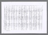 主要名稱：小婦人（影本）圖檔，第145張，共178張
