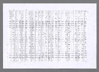 主要名稱：小婦人（影本）圖檔，第146張，共178張