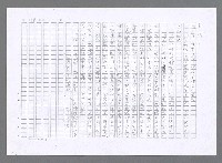 主要名稱：小婦人（影本）圖檔，第149張，共178張