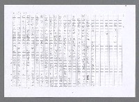 主要名稱：小婦人（影本）圖檔，第167張，共178張