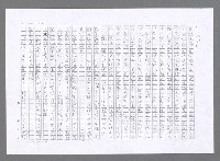 主要名稱：小婦人（影本）圖檔，第171張，共178張