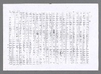 主要名稱：小婦人（影本）圖檔，第176張，共178張