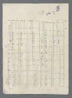 主要名稱：此夜綿綿圖檔，第3張，共437張