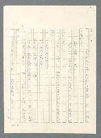 主要名稱：此夜綿綿圖檔，第93張，共437張