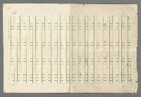 主要名稱：歸馬識殘旗圖檔，第2張，共98張