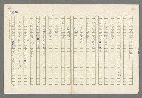 主要名稱：歸馬識殘旗圖檔，第3張，共98張