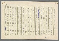 主要名稱：歸馬識殘旗圖檔，第11張，共98張