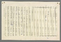 主要名稱：歸馬識殘旗圖檔，第12張，共98張