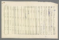 主要名稱：歸馬識殘旗圖檔，第15張，共98張