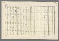 主要名稱：歸馬識殘旗圖檔，第30張，共98張