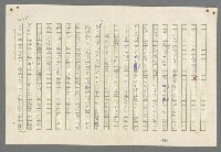 主要名稱：歸馬識殘旗圖檔，第40張，共98張