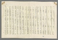 主要名稱：歸馬識殘旗圖檔，第44張，共98張