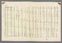 主要名稱：歸馬識殘旗圖檔，第45張，共98張