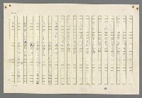 主要名稱：歸馬識殘旗圖檔，第55張，共98張