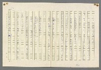 主要名稱：歸馬識殘旗圖檔，第66張，共98張