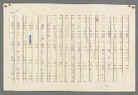 主要名稱：歸馬識殘旗圖檔，第67張，共98張